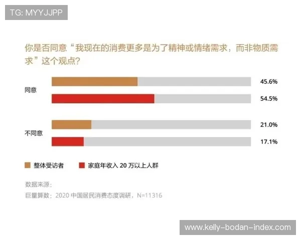 怎么开发波胆预测模型品牌入口下载评测避坑